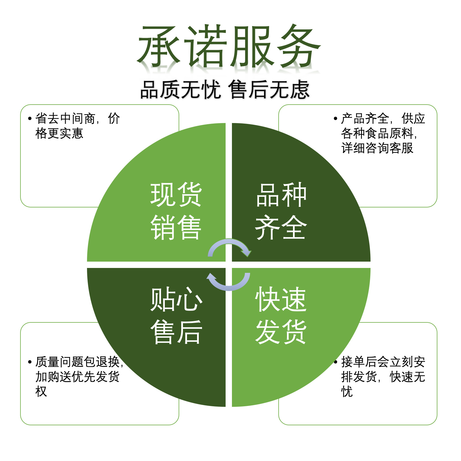 西门子家电(SIEMENS)冰箱全国人工售后400客服电话人工电话