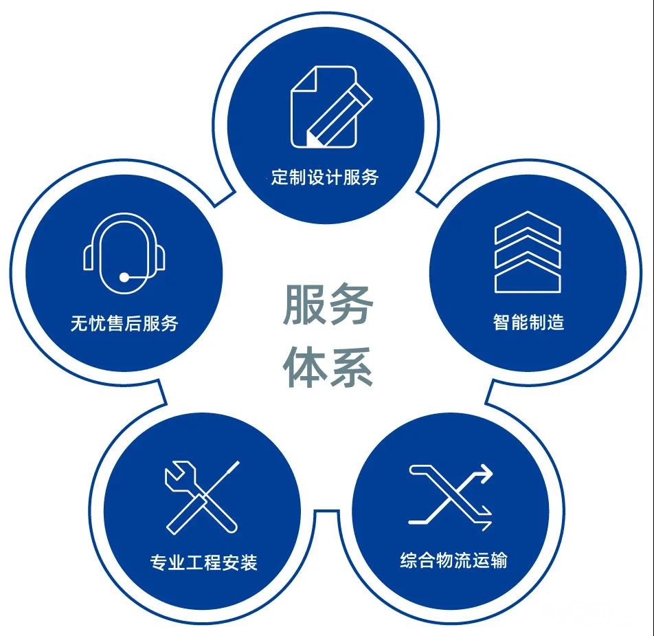 三菱电机空调怎样找售后上门安装